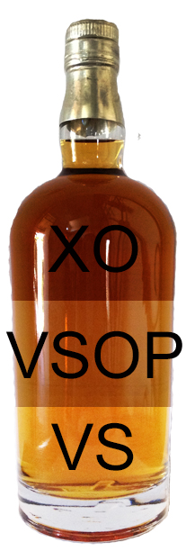 Cognac Bottle with VS, VSOP, and XO ages and colors simulation